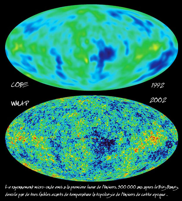 COBE WMAP